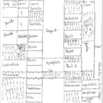 Handzeichnung der Lage der Gebäude des KZ Uckermark von Maria Portzeba 